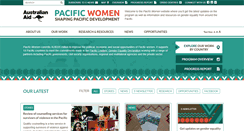 Desktop Screenshot of pacificwomen.org